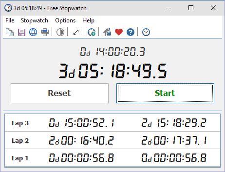 Fast, full-featured and free stopwatch for Windows